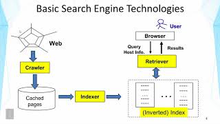 Full Lecture 29 —  Web Search  Introduction & Web Crawler | UIUC News