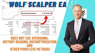 Wolf Scalper EA Profit $55500.39 From January 2022 Until Now | Result Live Trading | Part 2