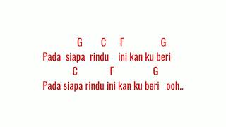 Anji - Menunggu Kamu (chord guitar)