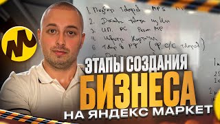 Поэтапный план запуска бизнеса на Яндекс Маркете. Моя пошаговая инструкция