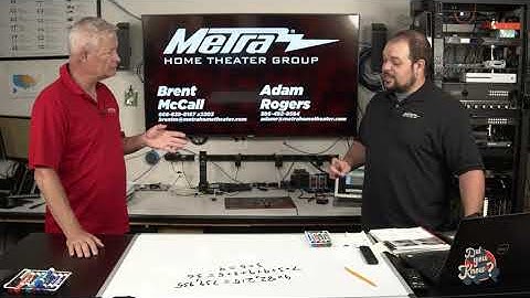 Correcting HDMI Rise Times with the HDM-JR3: Did You Know?