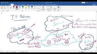 PD CCNA 40 - NAT (Network Address Translation)