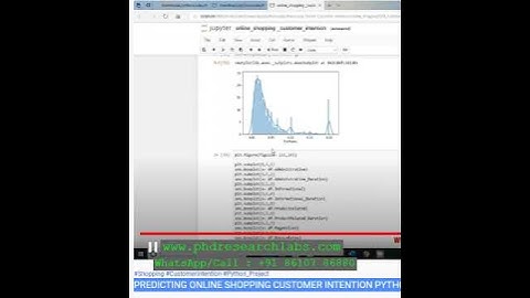 PREDICTING ONLINE SHOPPING CUSTOMER INTENTION PYTHON PROJECT