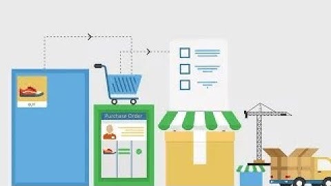 How Web to Print ERP Solution works? | Brush Your Ideas #printerp #erp #brushyourideas