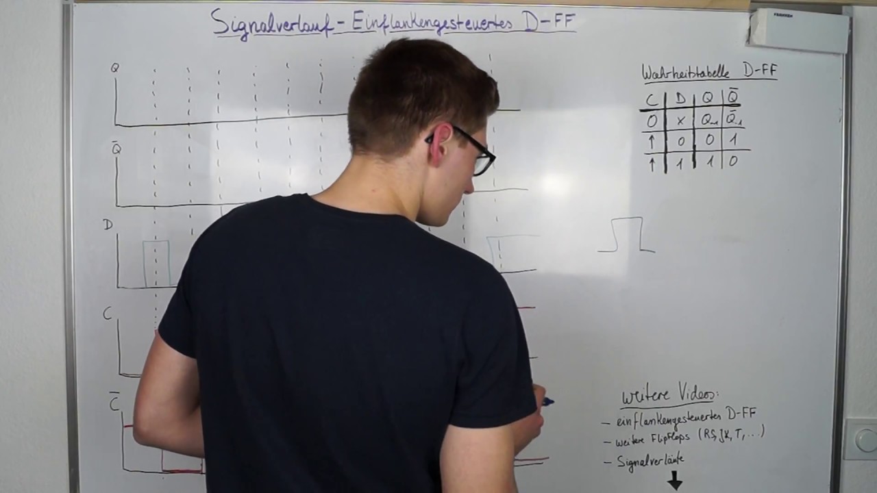 Signalverlauf Einflankengesteuertes D Flipflop Digitaltechnik Youtube