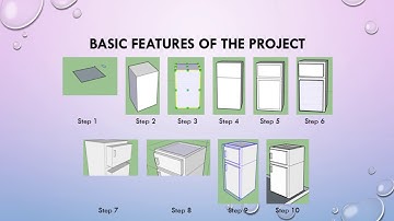 VIDEO ADVANCED MULTIMEDIA COMPUTING