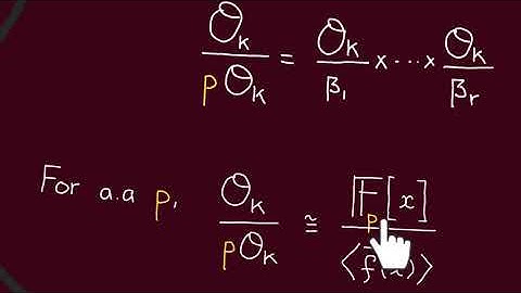 What is a reciprocity Law (part 6)- Artin Map, Abelian Polynomial Theorem and Recap