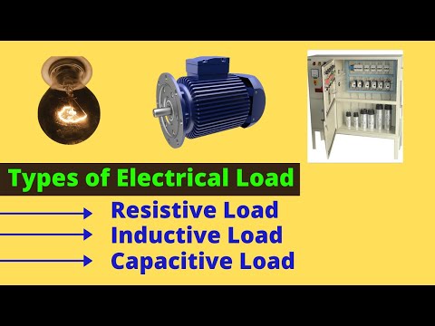 Types Of Electrical Loads | Resistive Load | Inductive Load | Capacitive Load - Part 1