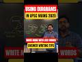 How to use Diagrams in UPSC Mains 2025 Answer? | Important for UPSC Aspirants | Answer Writing Tips