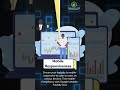 Why is User Experience (UX) Crucial for SEO Success?