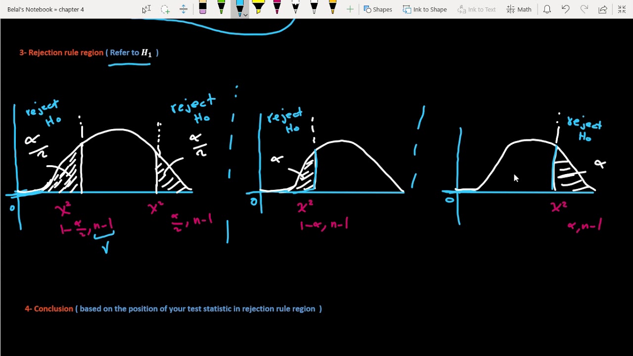 Hypothesis test for variance | Statistics | YSAG (Explained in Arabic)