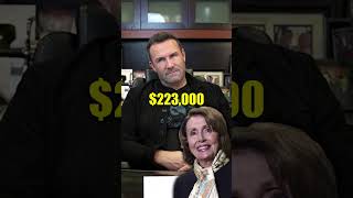 Celebrity 🤯 She's Worth How Much Money!?! | YouTube Short Net Worth