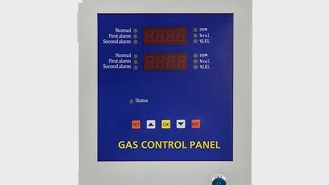 Procedure for wiring connection and setting for gas control panel