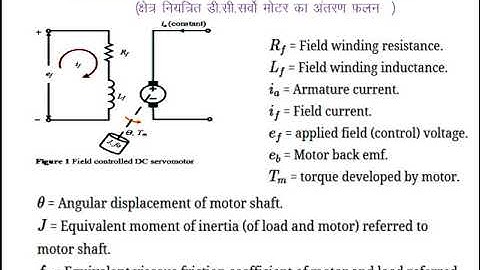 EE305 2 1 D C Servo Motor