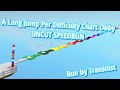 A Long Jump Per Difficulty Chart Obby!