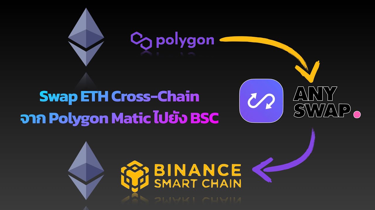 ขั้นตอนการ Swap ETH CrossChain ด้วย AnySwap ผ่าน Metamask บนมือถือ