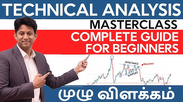 The Complete Technical Analysis Master Class | K S Kishore Kumar | Re-Release