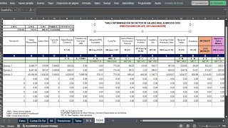 FASAR Factor del Salario Real en México 2025