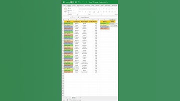 Excel SUMIF Formula: Quick & Easy Sales Calculation Tutorial