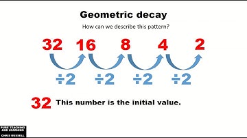 Geometric growth and decay