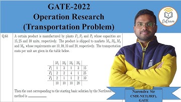 GATE-2022 Mathematics(MA) || Transportation Problem(Operation Research) || Question No. 64