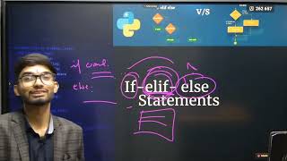 Python Drama Unlocked: if-elif-else  🤔😂 | Fun Coding Lessons | Tech Treasure