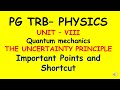 Pg trb physics  unit  viii  quantum mechanics  the uncertainty principle ss academy for physics