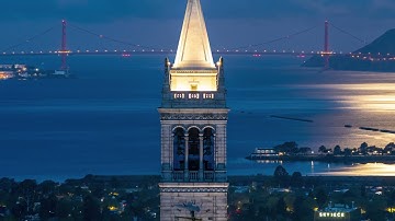 Big thanks for #CalBigGive 10