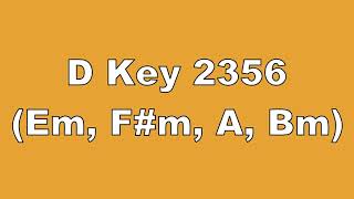 D Key 2356 Em, F , A, Bm