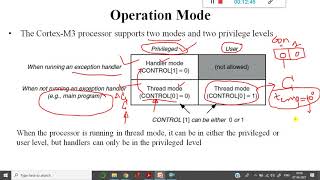Details Unit 1 Operation modes in CM 3 News