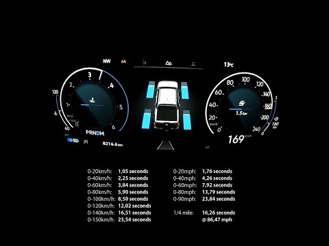 Acceleration & Brake