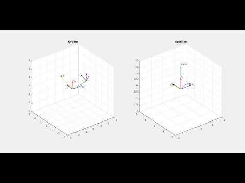 PID Quaternion without Unwinding phenomenon