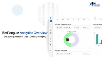 BotPenguin Analytics Overview | Navigating Overall, Bot-Wise & WhatsApp Insights
