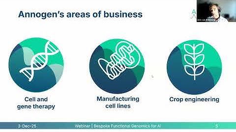 Bespoke Functional Genomics for AI: High-Fidelity Functional Datasets for Computational Biology