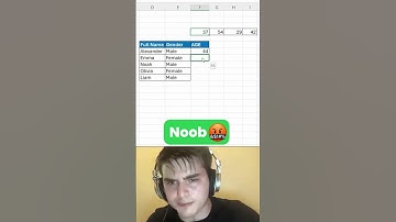Transpose Data in Excel – Switch Rows & Columns! 🚀 #shorts