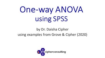 One-way ANOVA Using SPSS