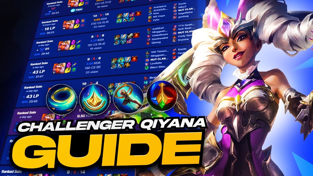 Qiyana Expert Video Guide from the best Challengers for Patch 13.21