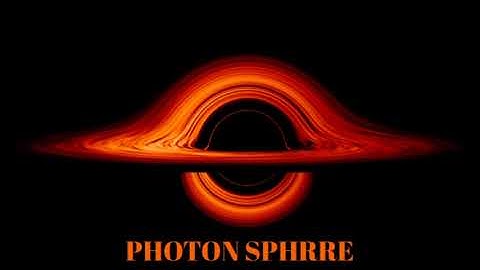 Black Holes: Photon Sphere