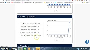 Hashing Adspace Overview of the simplicity of minting Asimi and earning a REAL income!
