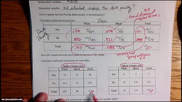 Conditional Proportions