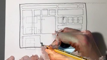 Sketching for UX Designers - Boost UX work with pen & paper! - learn User Experience Design