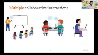 Celebrity Using Technology to Build Mathematical Discourse in Your Classroom I Amplify Profile