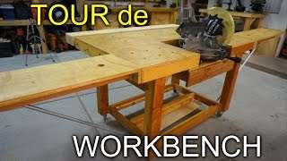 Workbench tour and demo