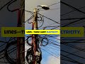 Utility pole anatomy? @telugutelecomtalks #engineeringlife #jobs #telecomcareer #engineeringstudents