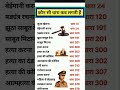 कौन सी धारा कब लगती है #sumitkumawatgk #knowledge #gk #gkhindi #education #money #law #section