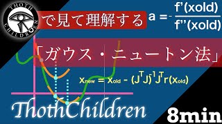 【数分解説】ガウス・ニュートン法  : 非線形な式を扱う場合でも関数の極小値を高速に求めたい:関数フィッティングなどに応用【Gauss Newton Method】