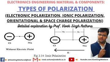 TYPES OF POLARIZATION | ELECTRONIC, IONIC, ORIENTATIONAL & SPACE CHARGE POLARIZATION | MATERIALS