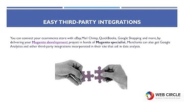 Create you eCommerce website in Magento Framework & it