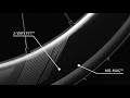 Fulcrum WIND 40 DB