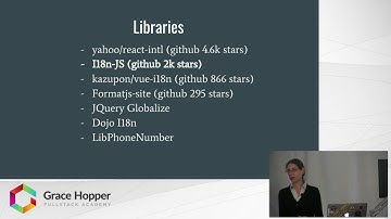 Tech Talk: Crossing International Borders: Introduction to Internationalization